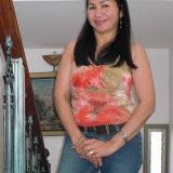 Dang from Tel Aviv | Woman | 59 years old | Sagittarius