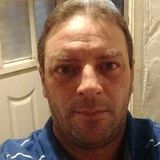 Alejandro from Bernal | Man | 52 years old | Aries