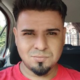Rikard21I from Las Guacamayas | Man | 38 years old | Libra