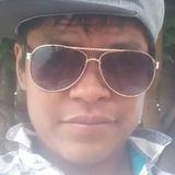 Campeon from Comitan de Dominguez | Man | 25 years old | Libra