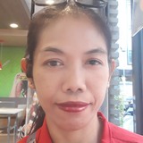 Graspari5Z from Paoay | Woman | 41 years old | Capricorn