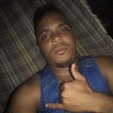 Edivanrocharzp from Barreirinhas | Man | 29 years old | Sagittarius