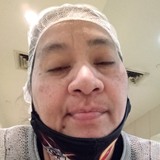 Jj from Kansas City | Woman | 50 years old | Scorpio