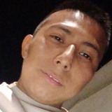 Jg13Jm from Agua Prieta | Man | 30 years old | Pisces