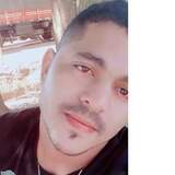 Ba86Wp from Porto | Man | 29 years old | Sagittarius