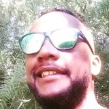 Negrito from Guariba | Man | 38 years old | Taurus