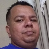Fernandopraduy from Votorantim | Man | 40 years old | Taurus