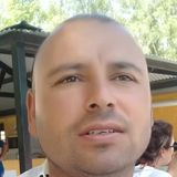 Pato from Navarro | Man | 45 years old | Virgo