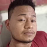 Henkboykm from Sao Gabriel da Cachoeira | Man | 31 years old | Capricorn
