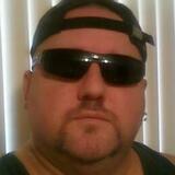 Eatkitty from Spring Hill | Man | 56 years old | Libra
