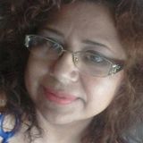 Angy from Poza Rica de Hidalgo | Woman | 53 years old | Libra