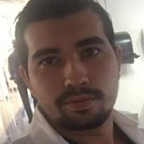 Muñoz from Tepatitlan de Morelos | Man | 30 years old | Virgo