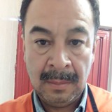 Andy from Zapopan2 | Man | 58 years old | Aries