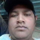 Martinezrodrxe from Pachuca de Soto | Man | 34 years old | Taurus