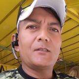 Mafisa from Cuernavaca | Man | 57 years old | Gemini