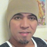 Nonad from Cebu City | Man | 39 years old | Scorpio