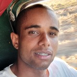 Mateusaovife from Itapirapua | Man | 27 years old | Capricorn