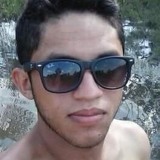 Bruninho from Chapadinha | Man | 33 years old | Aries