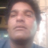 Raju from Nasik | Man | 41 years old | Sagittarius