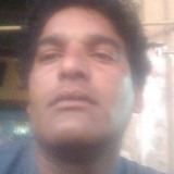 Raju from Nasik | Man | 40 years old | Sagittarius