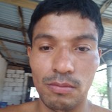 Arienjared from Mexico | Man | 32 years old | Aries