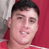 Danimino7Zh from Gualeguaychu | Man | 32 years old | Libra