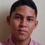 Rolongwi3R from Lorica | Man | 23 years old | Leo