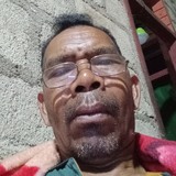 Lukhylukman12P from Bajawa | Man | 39 years old | Aquarius