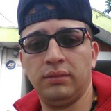 Djjosue35 from San Jose | Man | 38 years old | Sagittarius