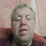 Sinnotttoni9 from Loch Garman | Man | 37 years old | Aries