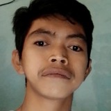 Sandisandorec9 from Ciamis | Man | 29 years old | Taurus