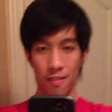 Brucephi from Lake Jackson | Man | 33 years old | Libra