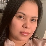 Mama from San Salvador | Woman | 30 years old | Capricorn