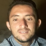 Willimcosta1Jg from Nova Russas | Man | 24 years old | Scorpio