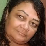 Lau from Barra dos Coqueiros | Woman | 54 years old | Capricorn