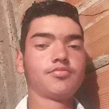 Juanpabloecha8 from La Ceja | Man | 24 years old | Aries