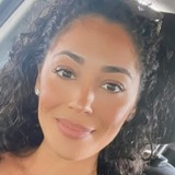 Readmyprofimys from New York City | Woman | 37 years old | Aries
