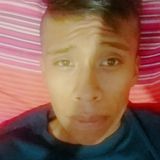 Alonsin from Huamantla | Man | 29 years old | Pisces
