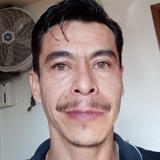 Devannyeo1 from Pachuca de Soto | Man | 45 years old | Capricorn