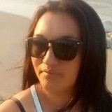Navarreteiriyk from Santiago de Chile | Woman | 42 years old | Libra