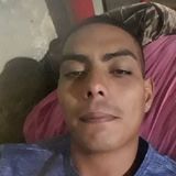 Cui from Puerto Piray | Man | 35 years old | Pisces