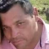 Tiburcioalfr91 from Apizaco | Man | 45 years old | Sagittarius