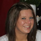 Malin from Växjö | Woman | 38 years old | Aries