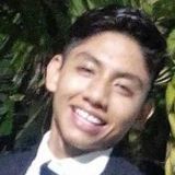 Esteban from Ciudad Madero | Man | 27 years old | Capricorn