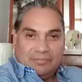 Vicentegarcisg from Tlaquepaque | Man | 56 years old | Capricorn
