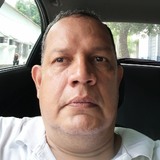 Rbnglndrdrti from Espinal | Man | 54 years old | Libra