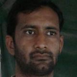 Abhi from Abohar | Man | 29 years old | Capricorn