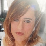 Senaroreir8U from Pagani | Woman | 37 years old | Virgo