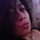 Yhori from Cavite | Woman | 37 years old | Cancer