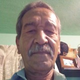 Victorasndratx from Guanajuato | Man | 71 years old | Capricorn